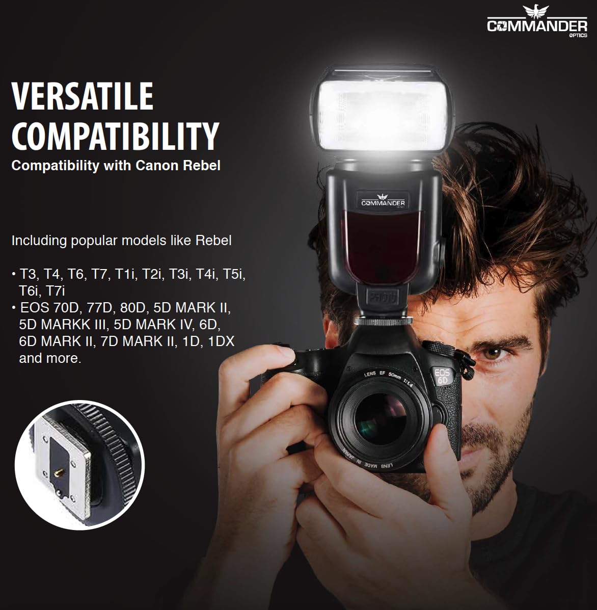 Amazon.com : Fully Automatic Speedlite Flash for Canon EOS M, M5